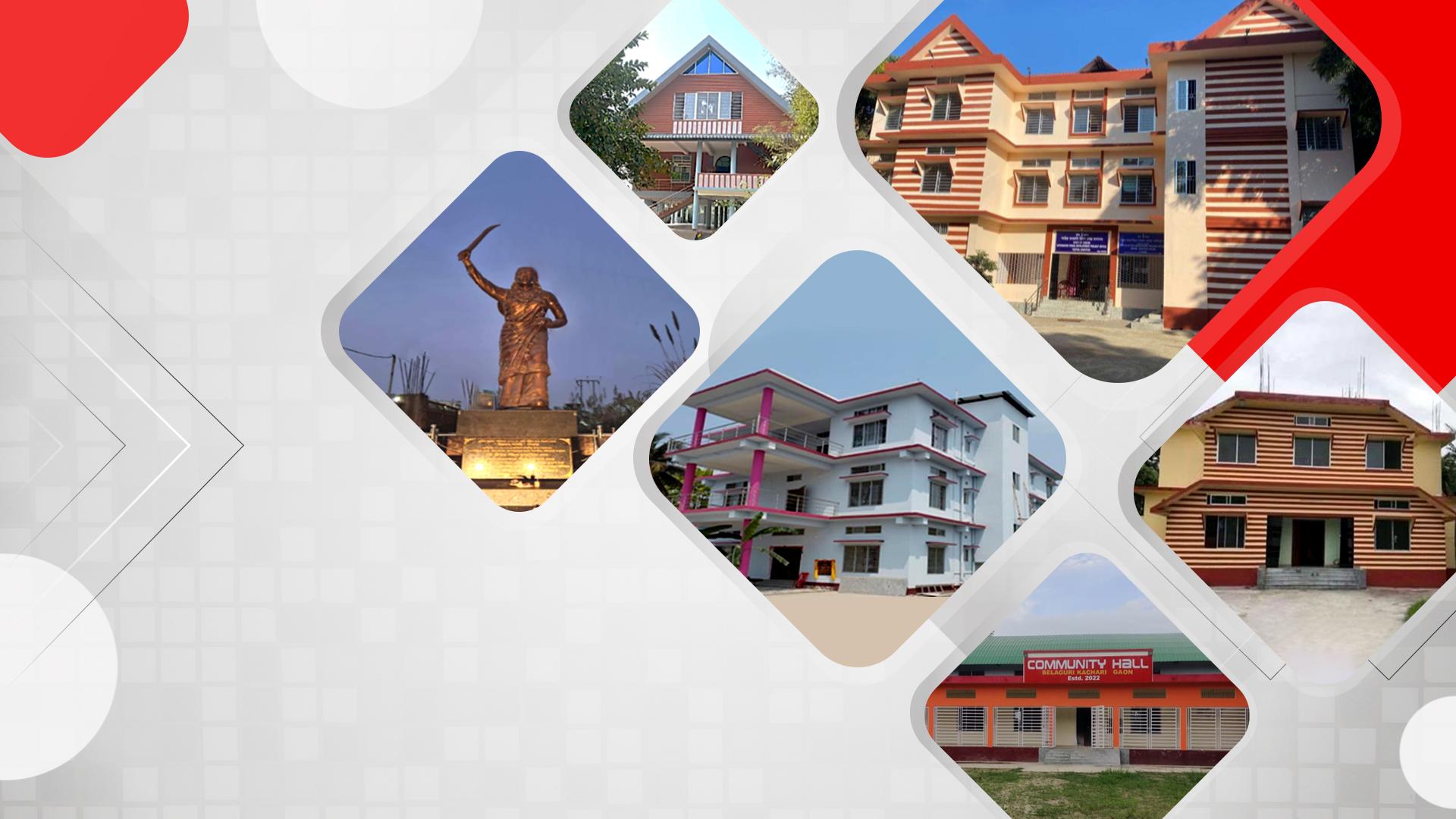 Field Project Monitoring